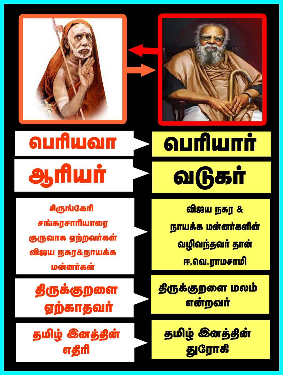 ஆரிய பெரியவாவும் வடுக பெரியானும் 🤔🤔🤔