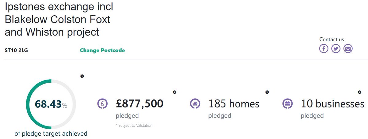 Have you seen the recent increase in pledges for the #Ipstones area project? We are now at 68%! Lets give it a big push so Openreach will build this! If you want gigabit-capable broadband then find out if you are eligible and pledge your voucher here: openreach.com/connect-my-com…