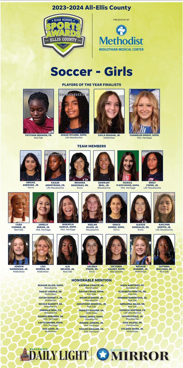 Congratulations to Brianna, Aleksus and Valeria for being chosen for the All-Ellis County list! 🎉⚽️