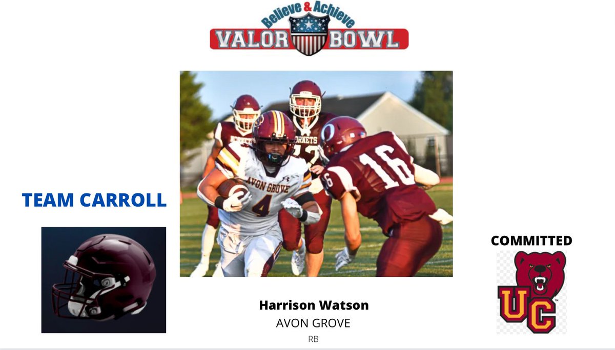 2024 Believe &amp; Achieve Valor Bowl Selection...