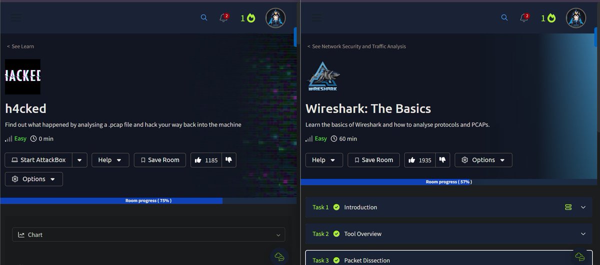 #30NitesOfCode Day 19 : Tryhackme rooms : h4cked and Wireshark