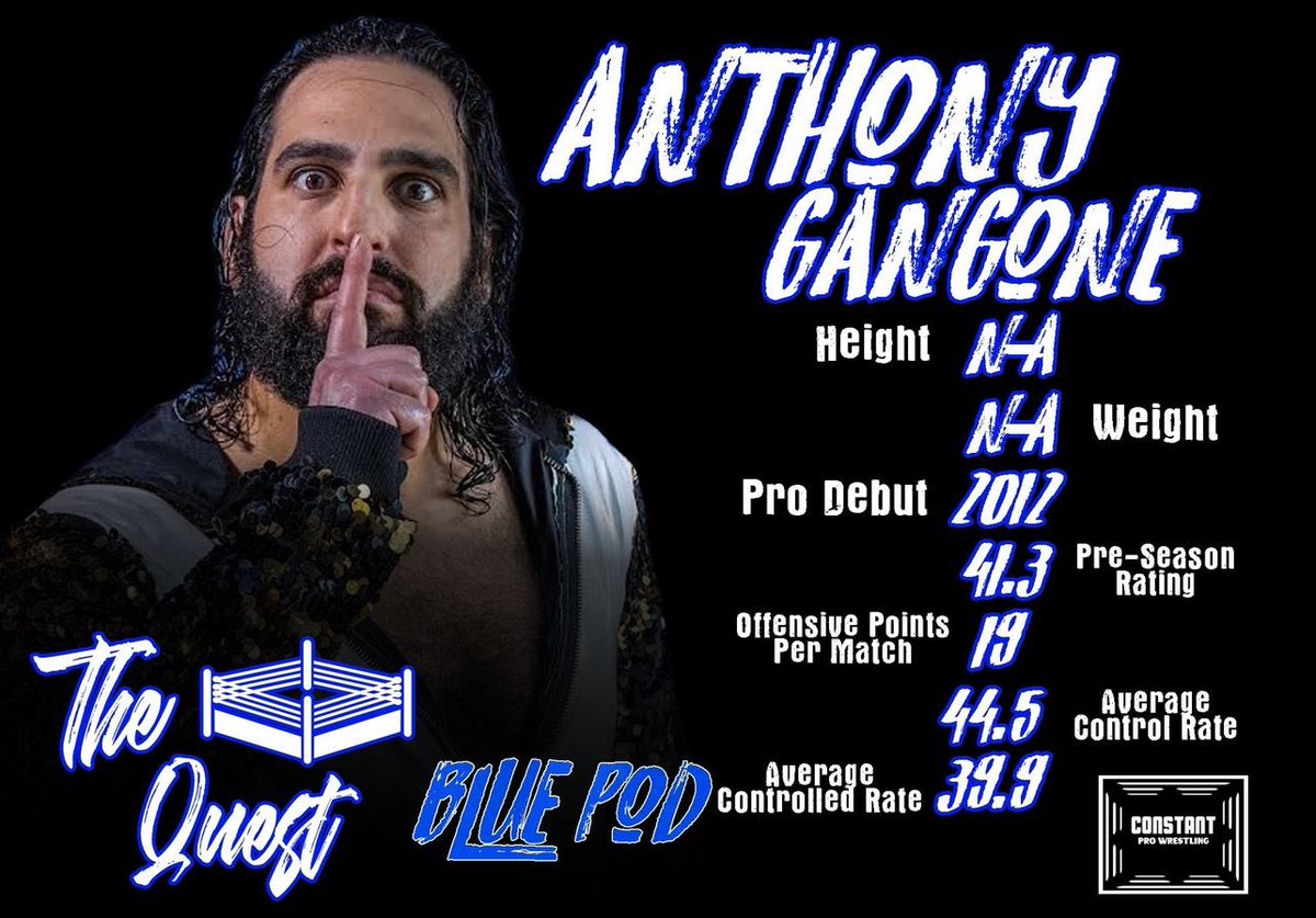 Sunday May 5, 2024 on Youtube, @wrestleconstant presents Episode 1 of 'The Quest.' Here's a quick look at the pre-season stats of 'Dr. Sleep' @AnthonyGangone of the #QuestBluePod