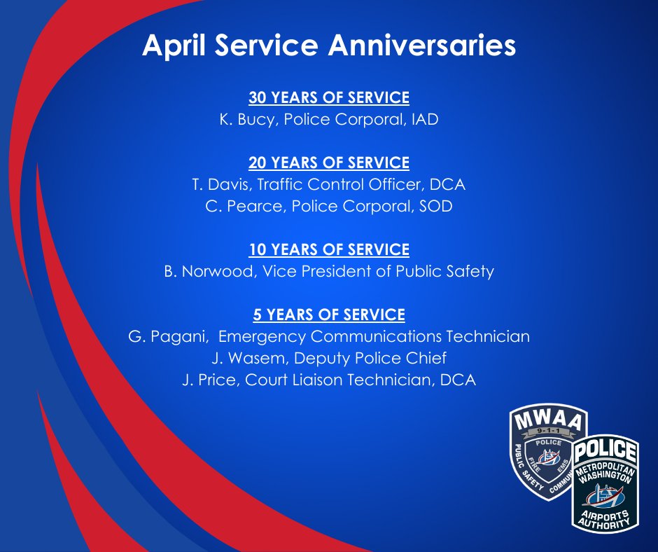 Metropolitan Washington Airports Authority Police Department would like to recognize the service of those who are celebrating their April anniversaries.

#MWAAPD #MWAAPSCC #Dispatchers #PoliceOfficers #OfficeOfPublicSafety