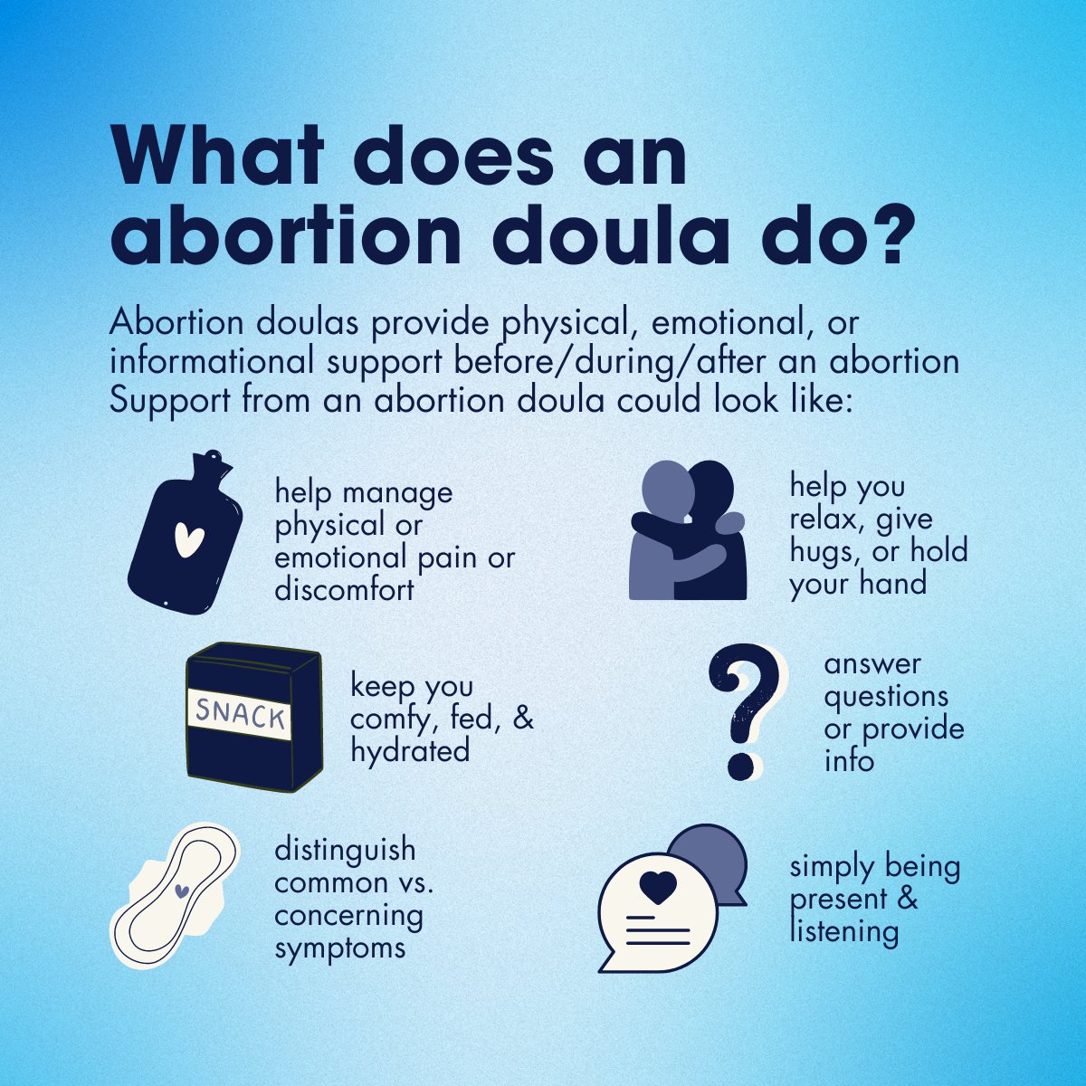 You might know about doulas, but what exactly do ABORTION doulas do? Basically, abortion doulas provide physical, emotional, & informational supports to folks before, during, or after their abortion!