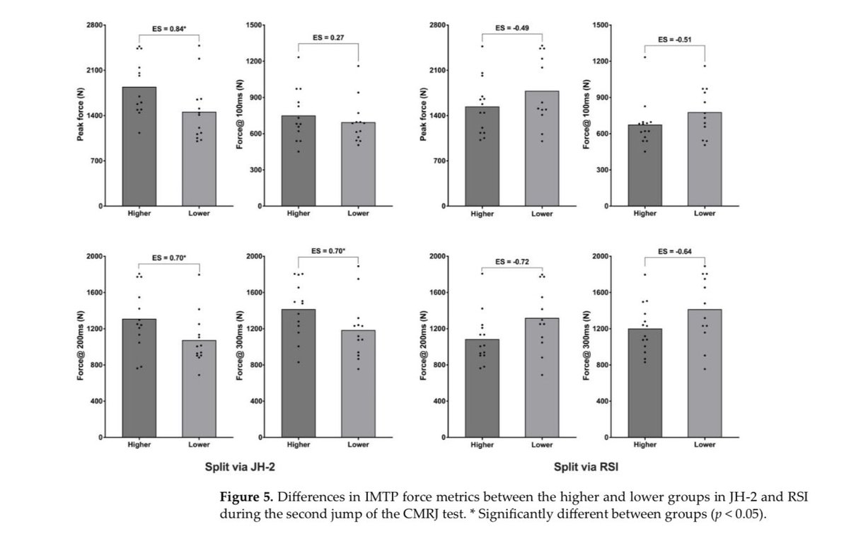 📄 Good to see the latest study from @Jiaqing_Xu96’s PhD, out today in @Applsci. 🔓 Open access here: mdpi.com/2076-3417/14/9….