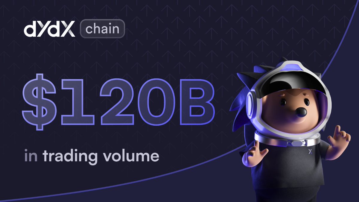 dYdX Chain has officially passed $120B in total lifetime trading volume 🕺