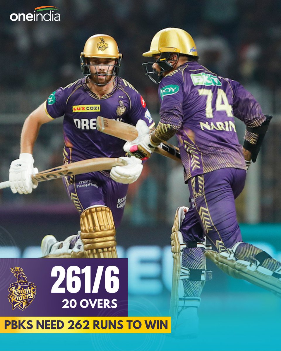 PBKS NEED 262 RUNS TO WIN..! #SunilNarine #PhilipSalt #VenkateshIyer #KKRvsPBKS #PBKSvsKKR #KKRvPBKS #PBKSvKKR #PunjabKings #KolkataKnightRiders #TATAIPL #TATAIPL2024 #IPL2024 #Oneindiatelugu 📸: IPL/BCCI