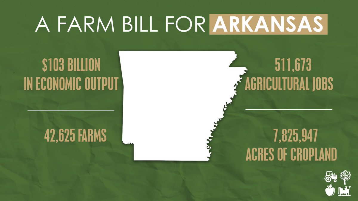 Agriculture is Arkansas’ largest industry and ranks #1 in the nation in rice production. The #FarmBill supports these producers and will revitalize rural America.