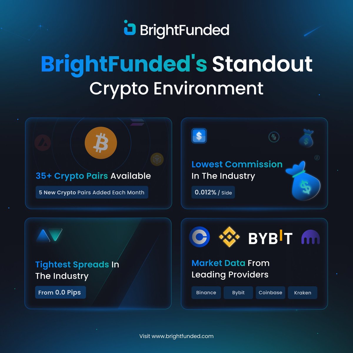 Eyeing some Crypto Pairs this weekend? 👀 BrightFunded is the industry's top firm for Crypto Trading with over 35 Crypto Pairs, the Tightest Spreads, Lowest Commissions, and Best Executions. 💎 Get Funded ➡️ BrightFunded.com