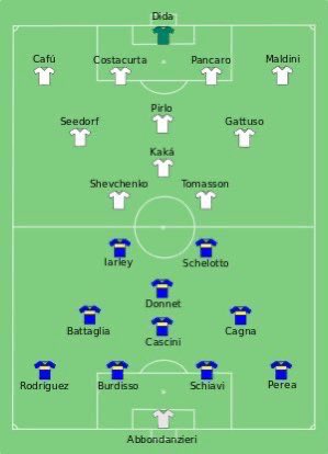 Escuela. tweet media