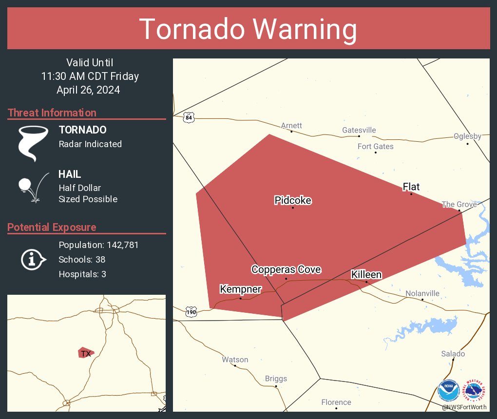 NWStornado: Tornado Warning continues for Killeen TX, Copperas Cove TX and  Fort Cavazos TX until 11:30 AM CDT