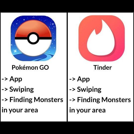 Just play Pokemon Go. Better chances of finding something meaningful. #weekend #friday #party #FridayFeeling #dating