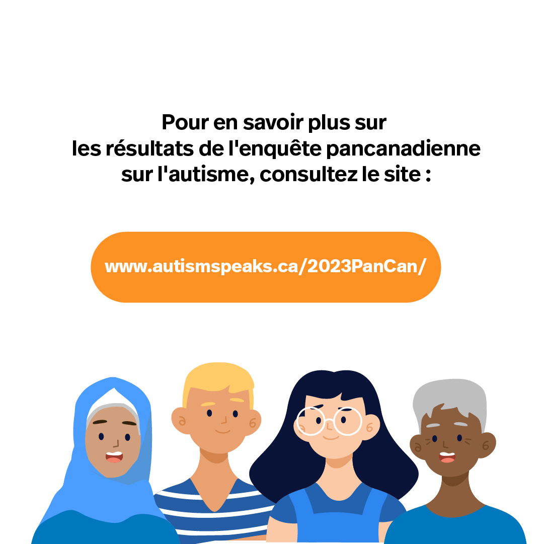 Les résultats de l'enquête sur l'évaluation des besoins en matière d'autisme au Canada en cas de pandémie en 2023 sont disponibles ! Vos réponses nous aident à comprendre les effets de la pandémie sur les adultes autistes, les aidants et leurs enfants autistes de tout âge.