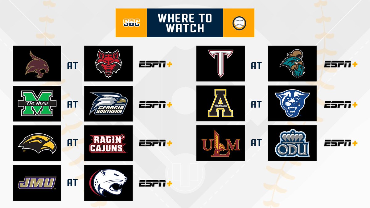 𝗣𝗜𝗩𝗢𝗧𝗔𝗟 𝗦𝗘𝗥𝗜𝗘𝗦.

The four teams in the #SunBeltBSB standings—@TroyTrojansBSB at No. 12 @CoastalBaseball & @SouthernMissBSB at No. 16 @RaginCajunsBSB—meet head-to-head this weekend. All 21 games are set to be broadcast on ESPN+. ☀️⚾️