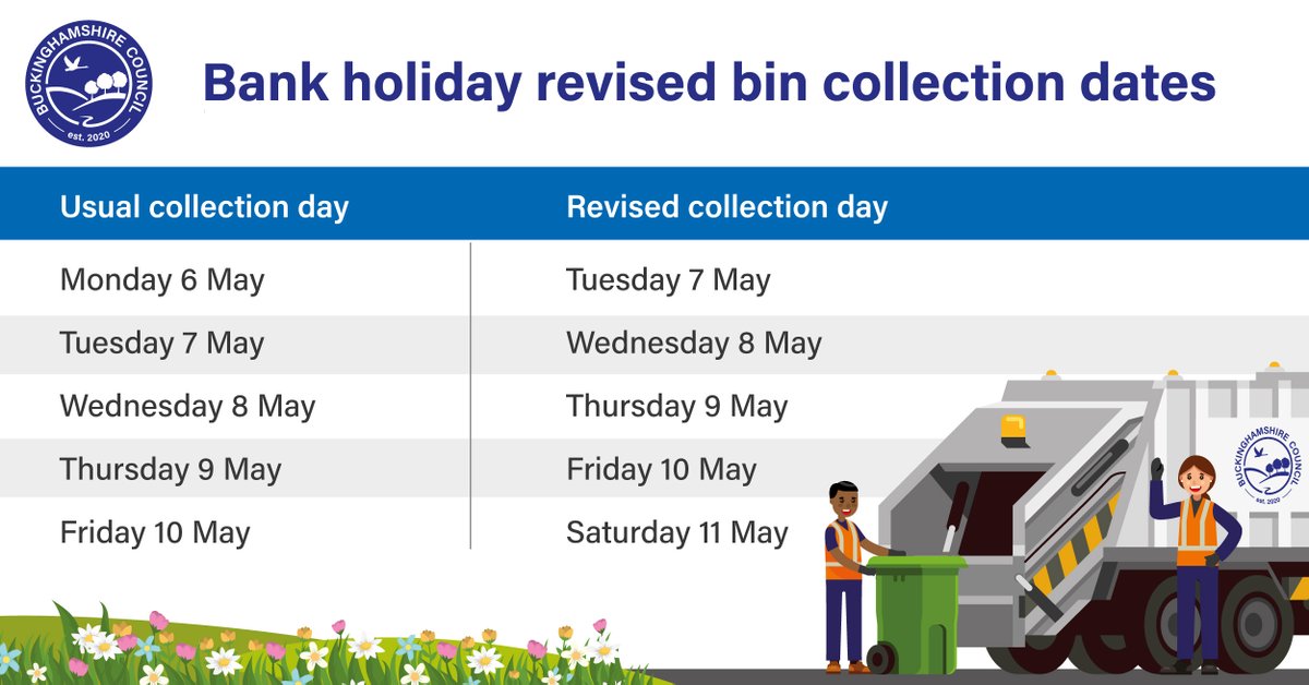 🌸🌱 Due to the early May #bankholiday, there will be changes to waste collection schedules across the county. Please check the revised dates to ensure you don’t miss your collections here: orlo.uk/Etunh
