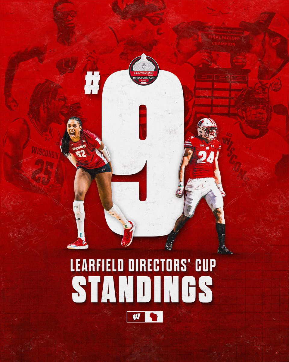 On, Wisconsin! Your Badgers are ranked No. 9 in the nation in the @LDirectorsCup standings through the winter season. 🔗| bit.ly/3UfDS5Y