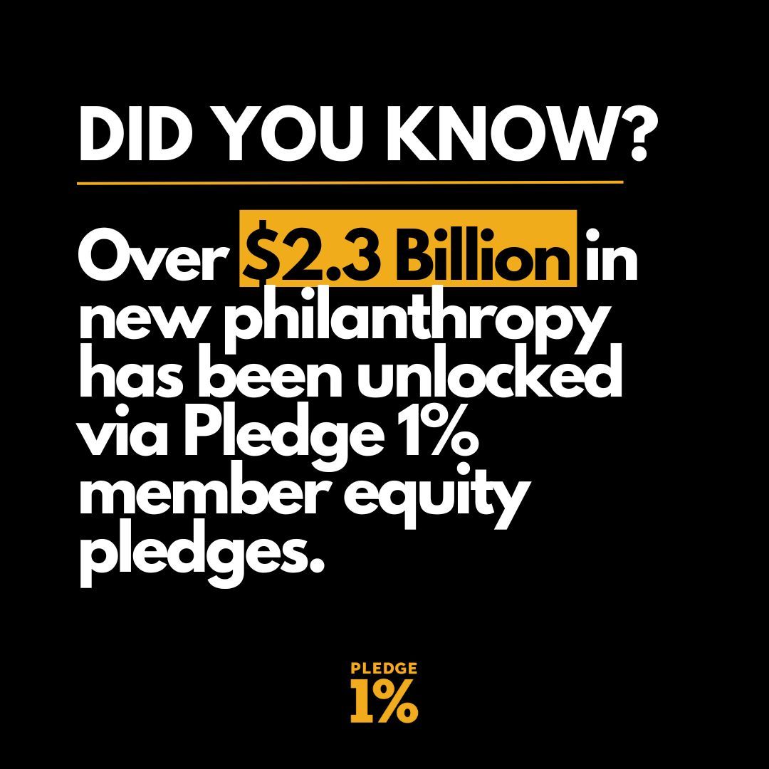 Pledging equity can be one of the easiest and most effective ways to ensure future #socialimpact today.

Learn more about how your company can take the equity pledge today: buff.ly/49uD7vu 

#Pledge1 #pledgeequity #equityforimpact