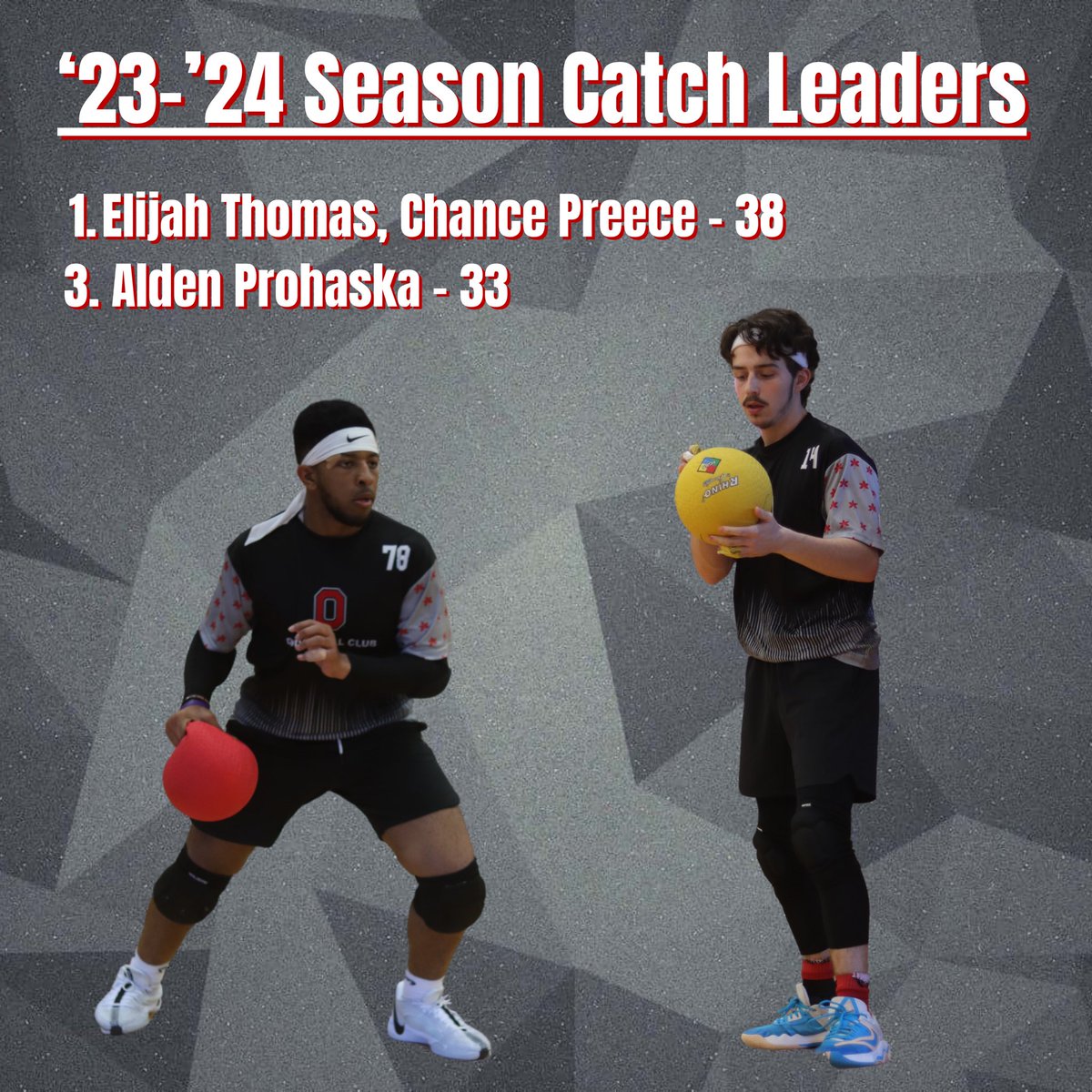 Ohio State Dodgeball Club tweet media