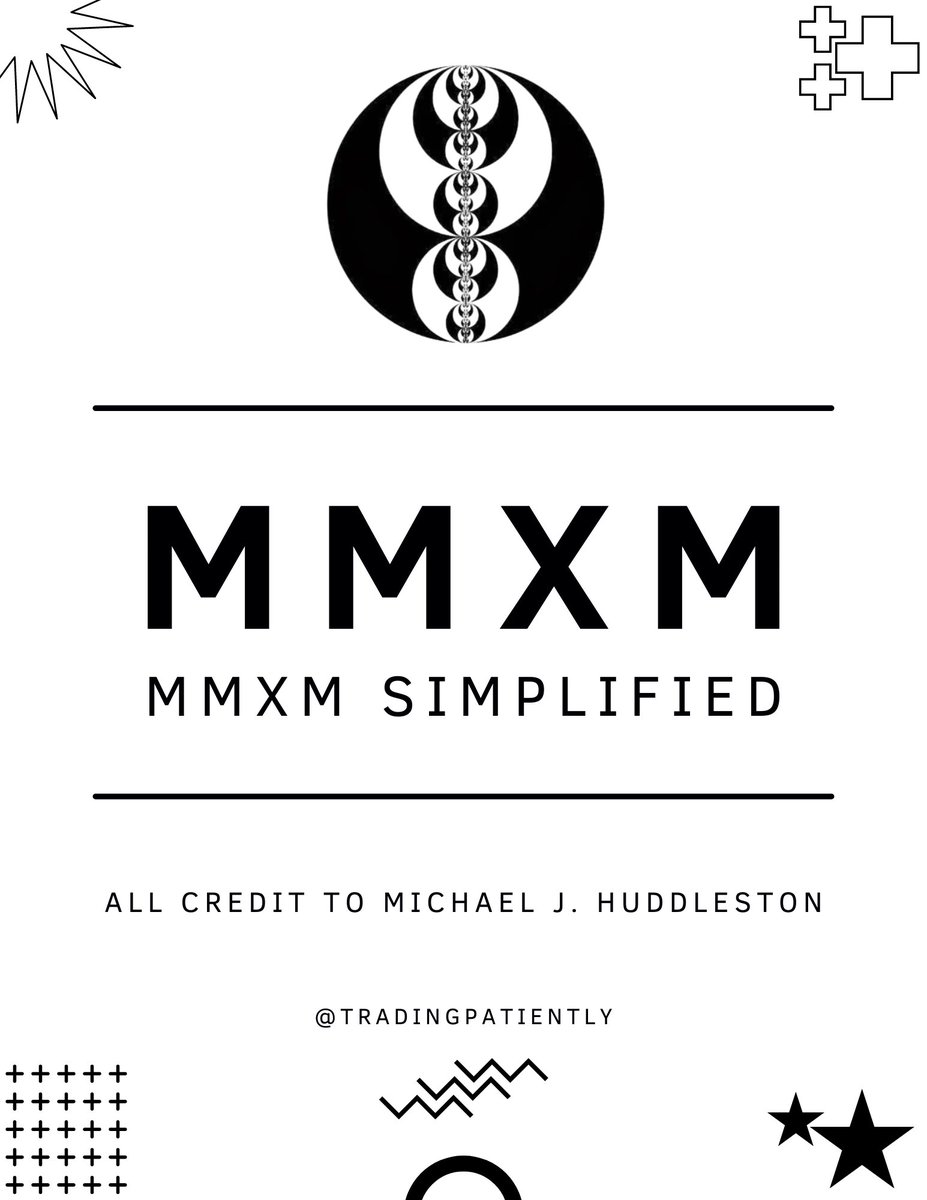 MMXM Simplified - The Only Model You Will Ever Need A Thread 🧵