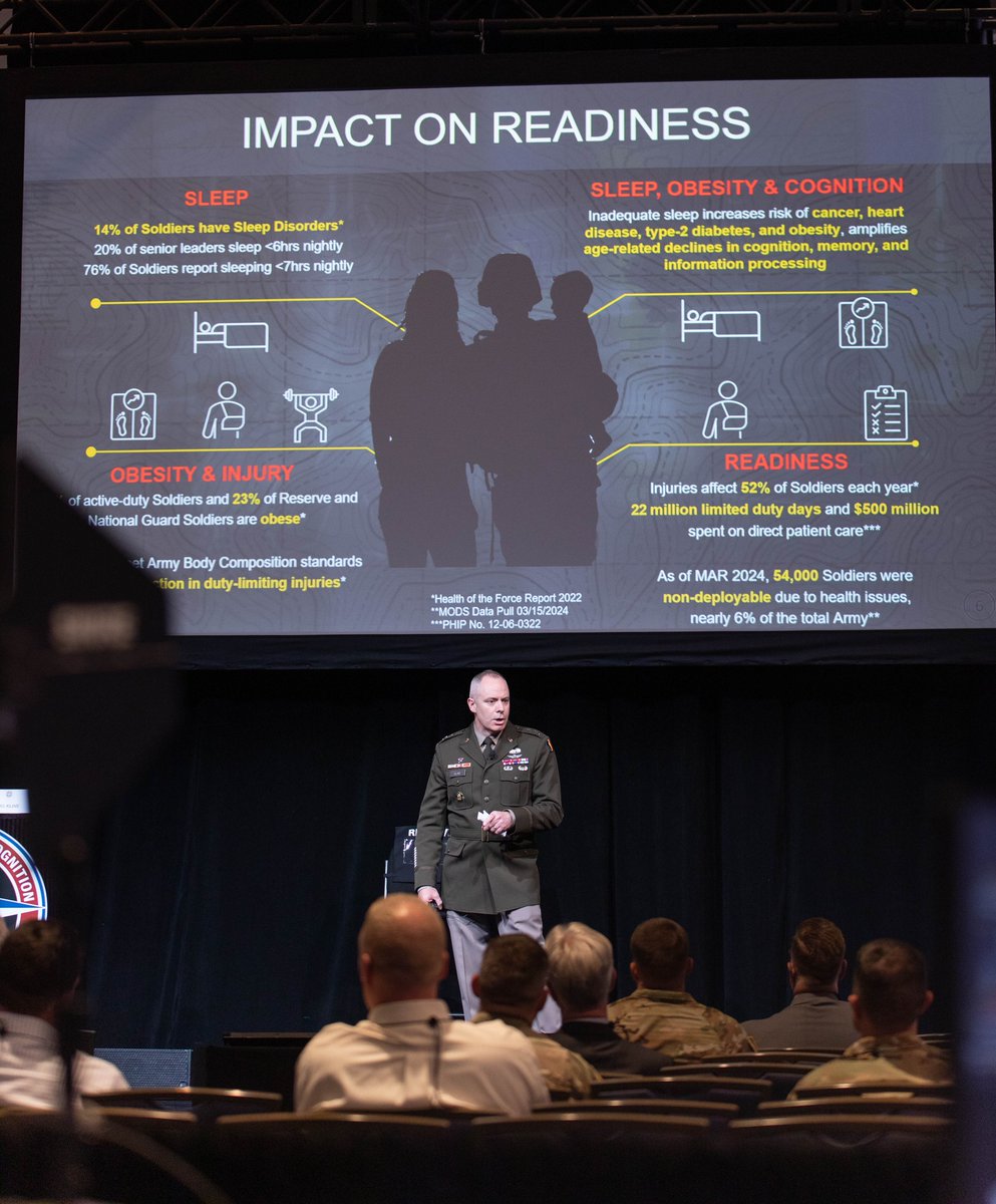 Aviators from the 4ID Combat Aviation Brigade attended the Army Aviation Association of America (AAAA) Event. MG Doyle was the guest speaker for the opening ceremony, and he spoke on how 4ID is leading aviation modernization and development at the Mountain Post. #FutureMindset