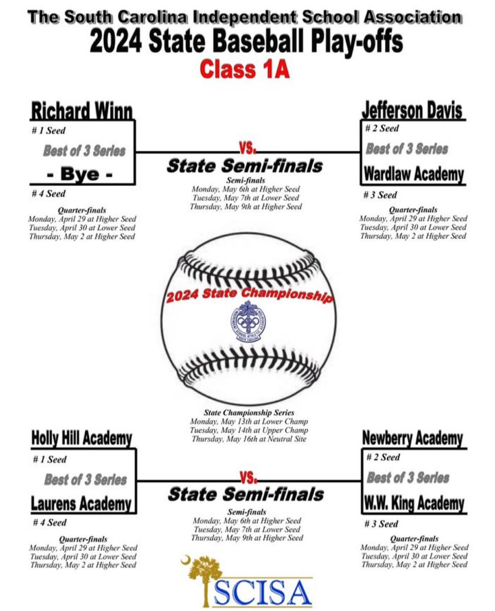 Varsity baseball playoff bracket. Varsity baseball receives a first round bye.