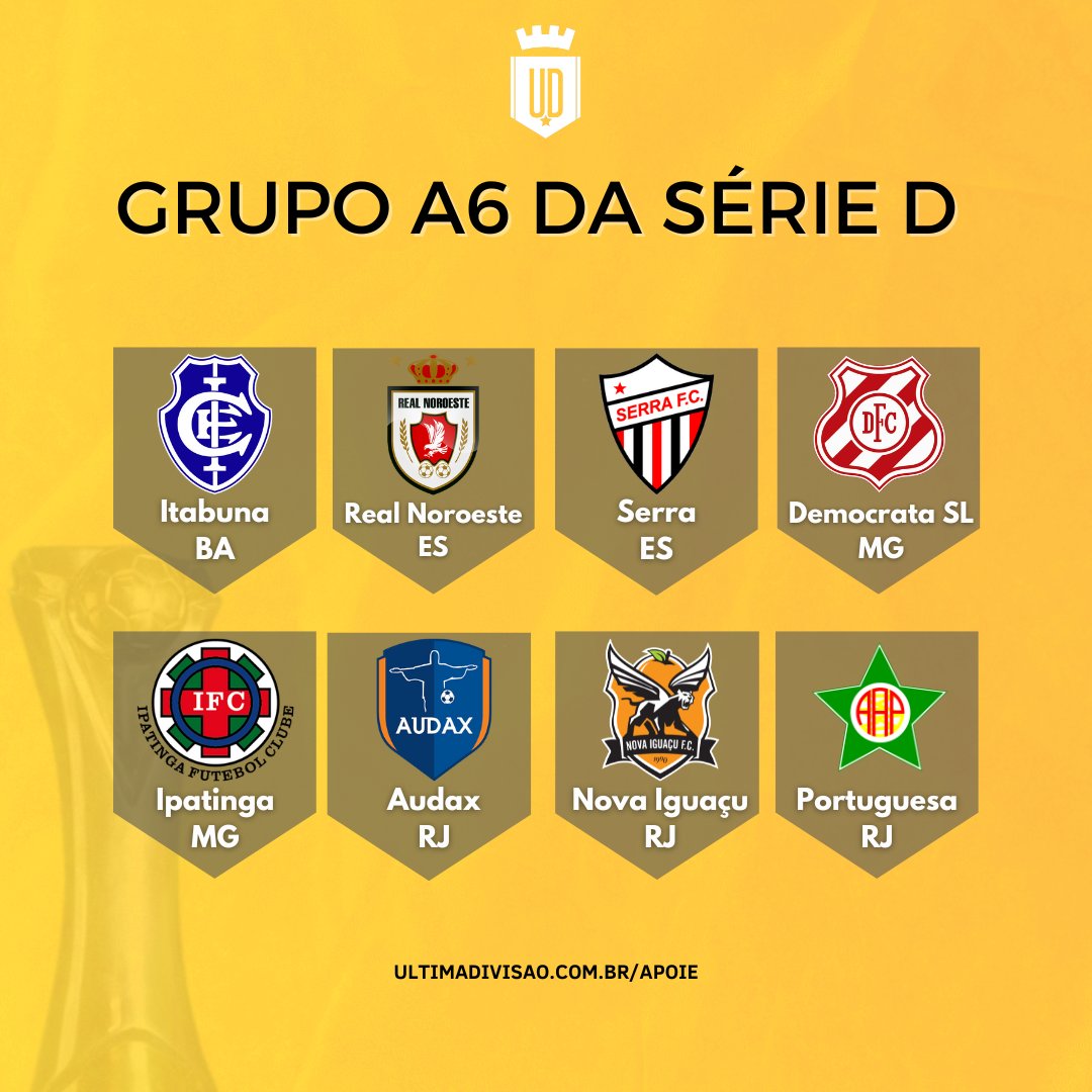 O Grupo 6 é cheio de times rebaixados nos estaduais. Por isso virou o grupo mais imprevisível da Série D. Afinal são muitos times que mudaram em cima da hora. 

O Itabuna fez parceria com o Vitória e montou um time de jovens. Como eles vão reagir? O Ipatinga mudou a gestão e fez