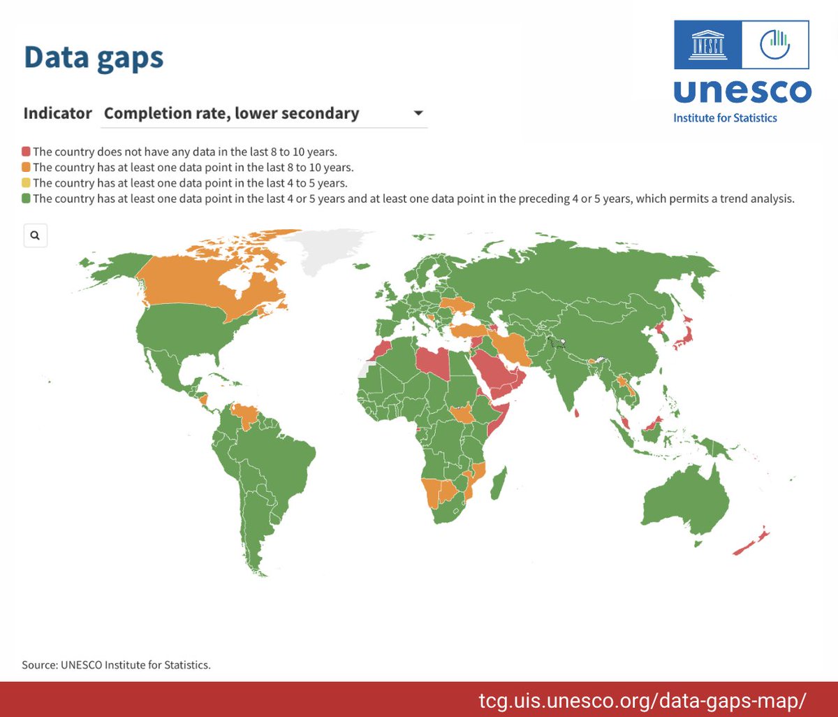 #DYK #UIS_UNESCO @UNESCOstat's Data Gaps Map offers insights into the availability and gaps in data on education #SDG4 indicators globally 🌍 See the map ➡️ tcg.uis.unesco.org/data-gaps-map/