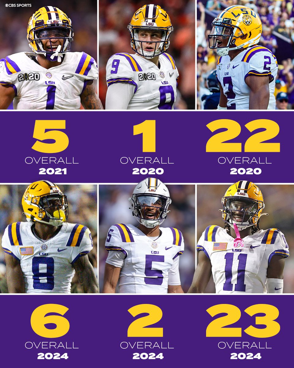 Two ELITE offenses 🔥

2019 &amp; 2023 💥

<a href="/LSUfootball/">LSU Football</a> #NFLSU