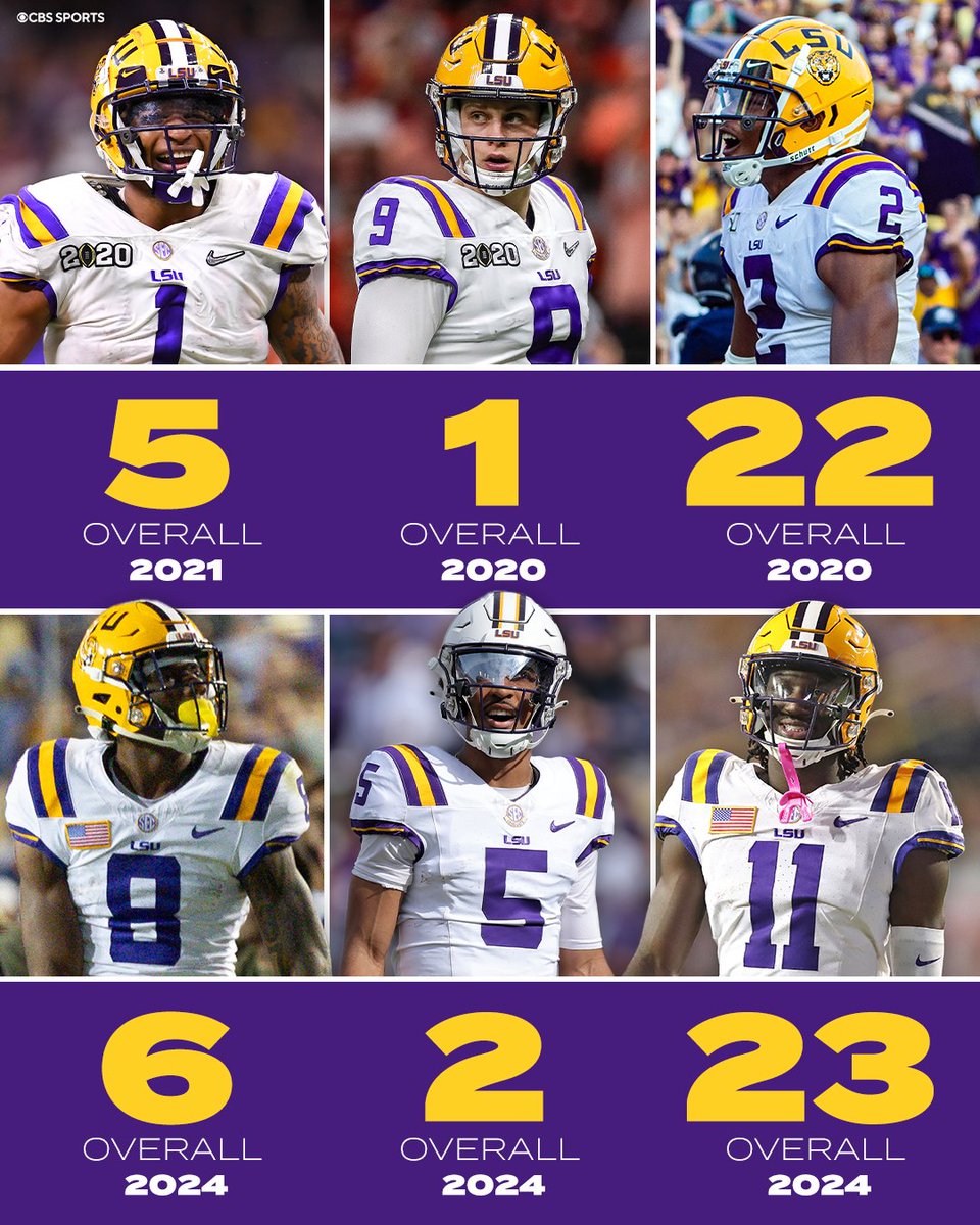 Two ELITE offenses 🔥 2019 & 2023 💥 @LSUfootball #NFLSU