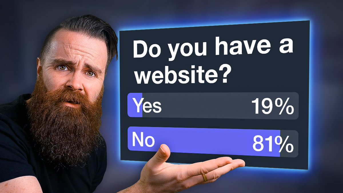 81% of you still don't have a website... Why? It takes 5 seconds to build one 🎥 Check this out ----➝ youtu.be/EXfFBEuCAr0 @Hostinger #AI #WebsiteDevelopment #websites