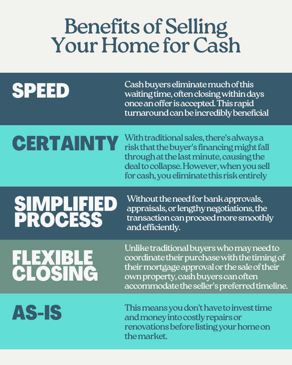 Experience the ease of selling your home for cash! Quick transactions, guaranteed certainty, and hassle-free sales. Say goodbye to stress and hello to convenience! 💰🏡 

📲951-547-0716
✅DRE 02067320

#CashHomeSale  #yourfavrealtor #MenifeeLiving #MenifeeRealtor #MenifeeCA