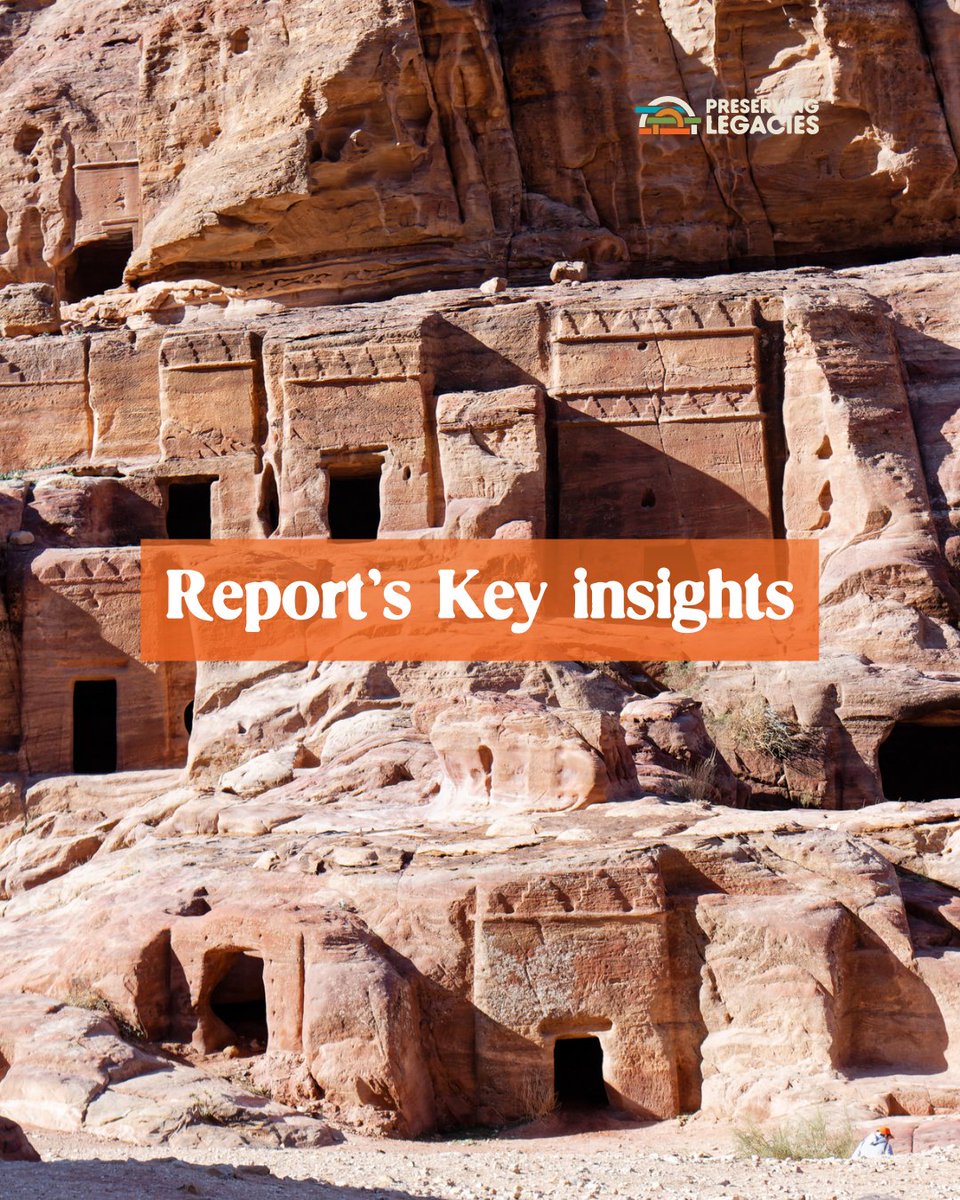 We are excited to announce Petra's groundbreaking climate risk assessment publication. The report marks the first to address Petra's climate impacts alongside risks to the local community's social and economic values. @ICOMOS @PNTJordan @VisitPetra @InsideNatGeo