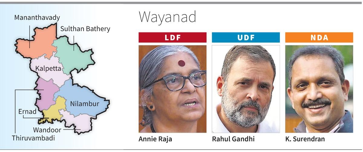 The 3 Cornered fight:
@surendranbjp (BJP) vs @RahulGandhi (Congress) vs #AnnieRaja (CPI) in Kerala's Wayanad Constituency 

#Keralaelection2024 
#Kerala you tell! Who will win the Wayanad Constituency?
#VoteForINDIA #VoteForDevelopment #IVote4Sure 
#GeneralElections2024 
Nation☝🏻
