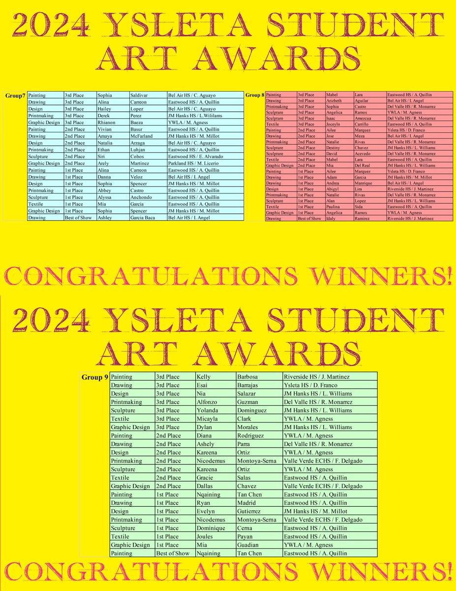 Congratulations to ALL our AMAZING student artists who received and award for their entry in the 2024 @YsletaISD Student Art Awards! Please check our Facebook page for photos of all our winners. Artwork will be on display through May 17.