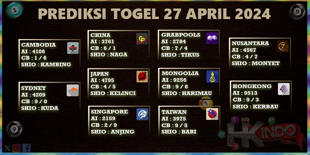 #Hkindo #prediksi #TogeLovers