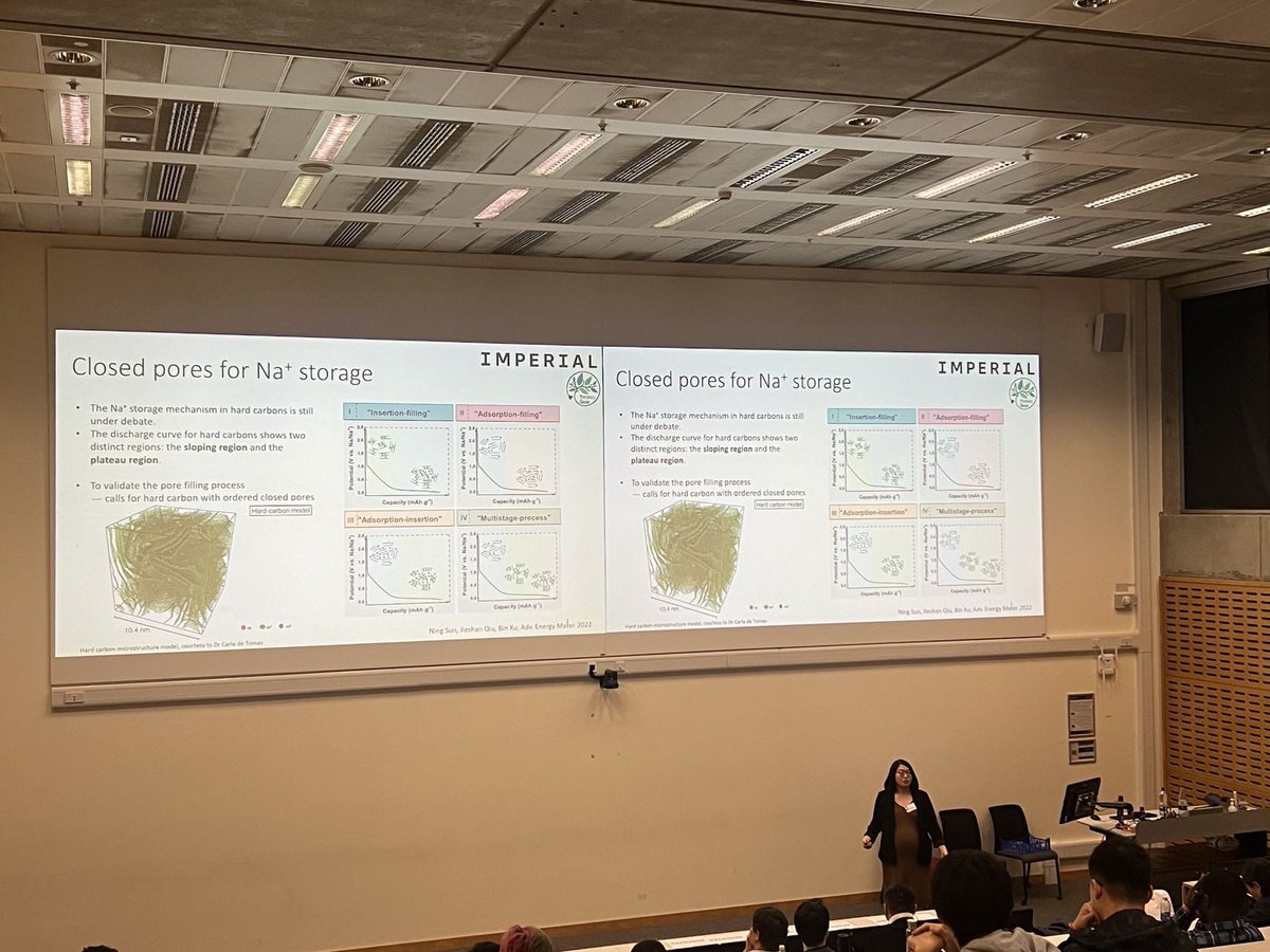 Thanks, @ImperialChemEng, for two incredible days! I gained valuable insights into chemical engineering beyond energy. Grateful for the chance to share our work from @titiricigroup on sodium ion battery anode understanding. #ChemEngDayUK24