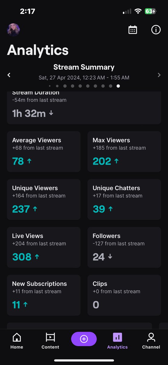 <a href="/JacqueBunnyy/">Jacque 🐰</a> holy smokes! 
Thankyou so much for the biggest raid I have yet. I appreciate you so freaking much you don’t even know it. Thankyou everyone else with the subs that’s gunna help me move out and into my new house at the end of may ! I love you all sm ❤️❤️