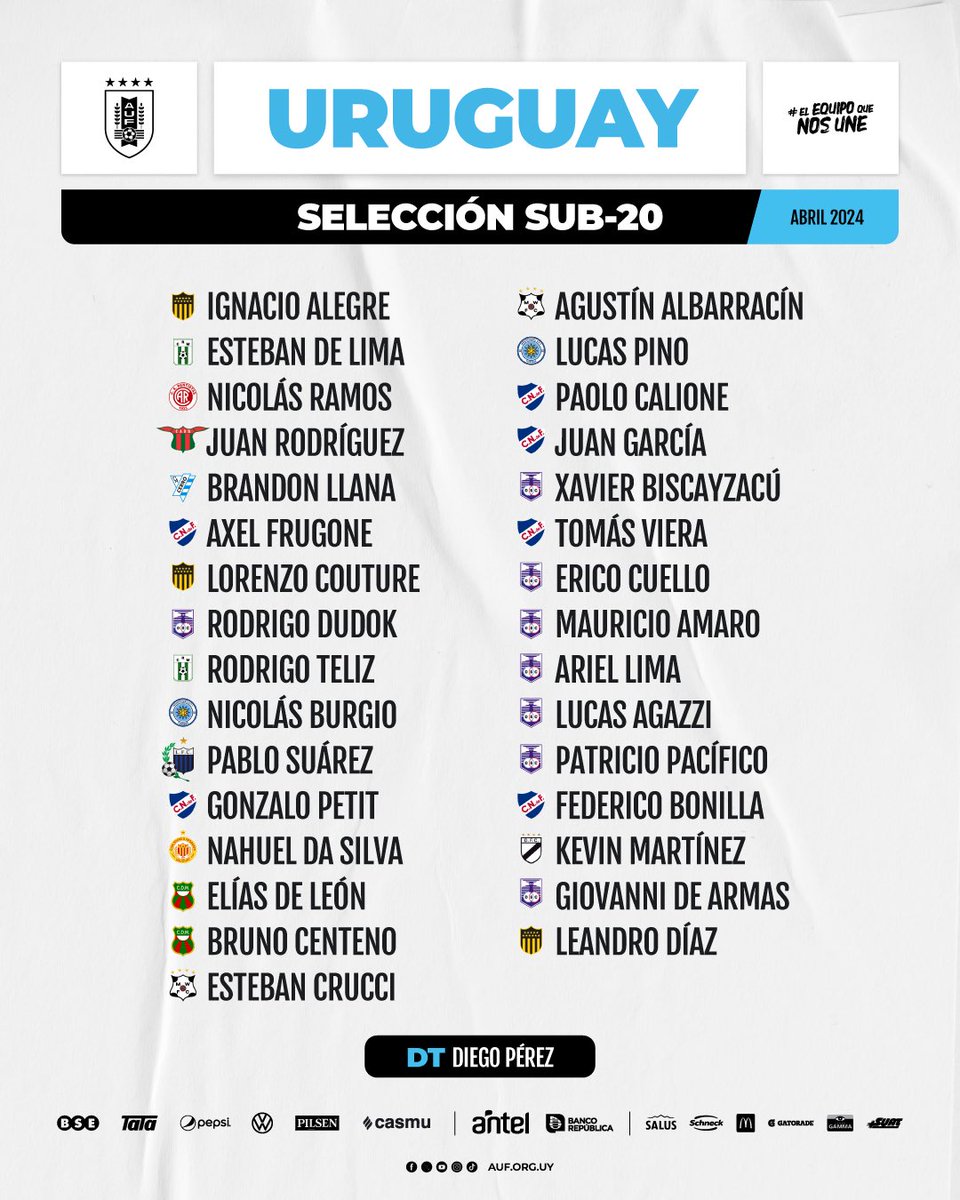 📋 𝗖𝗢𝗡𝗩𝗢𝗖𝗔𝗗𝗢𝗦 𝗦𝗨𝗕-𝟮𝟬 31 jugadores citados por Diego Pérez para la próxima semana. 📌 Entrenarán lunes y martes, por la mañana, en el Complejo #ElEquipoQueNosUne