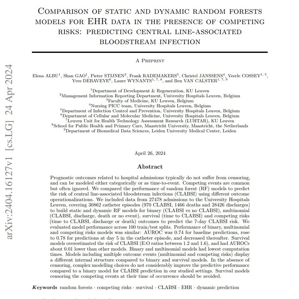 Preprint from <a href="/sibipx/">elena albu</a> on random forests for dynamic prediction