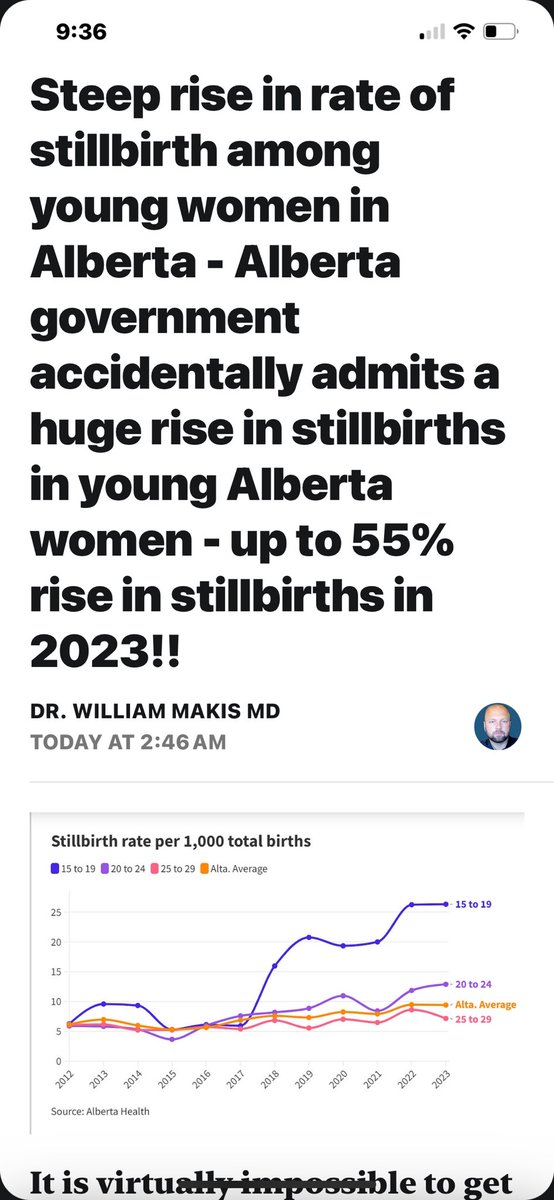 LauraLynnTT's tweet image. open.substack.com/pub/makismd/p/…