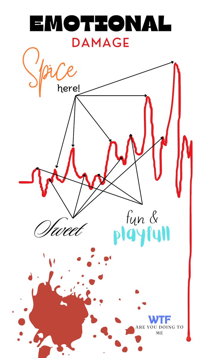 This is a REAL graph of the emotional swings of someone reading my books. Would you still read one?

amazon.com/dp/B0CXV3V6MM?…
#AuthorsOfTwitter #AuthorsOfTwitter #spice #spicybook
#steamyromance #ReaderCommunity  #spicyread #uplift #authoruplift #selfpromotion #smut #Romance