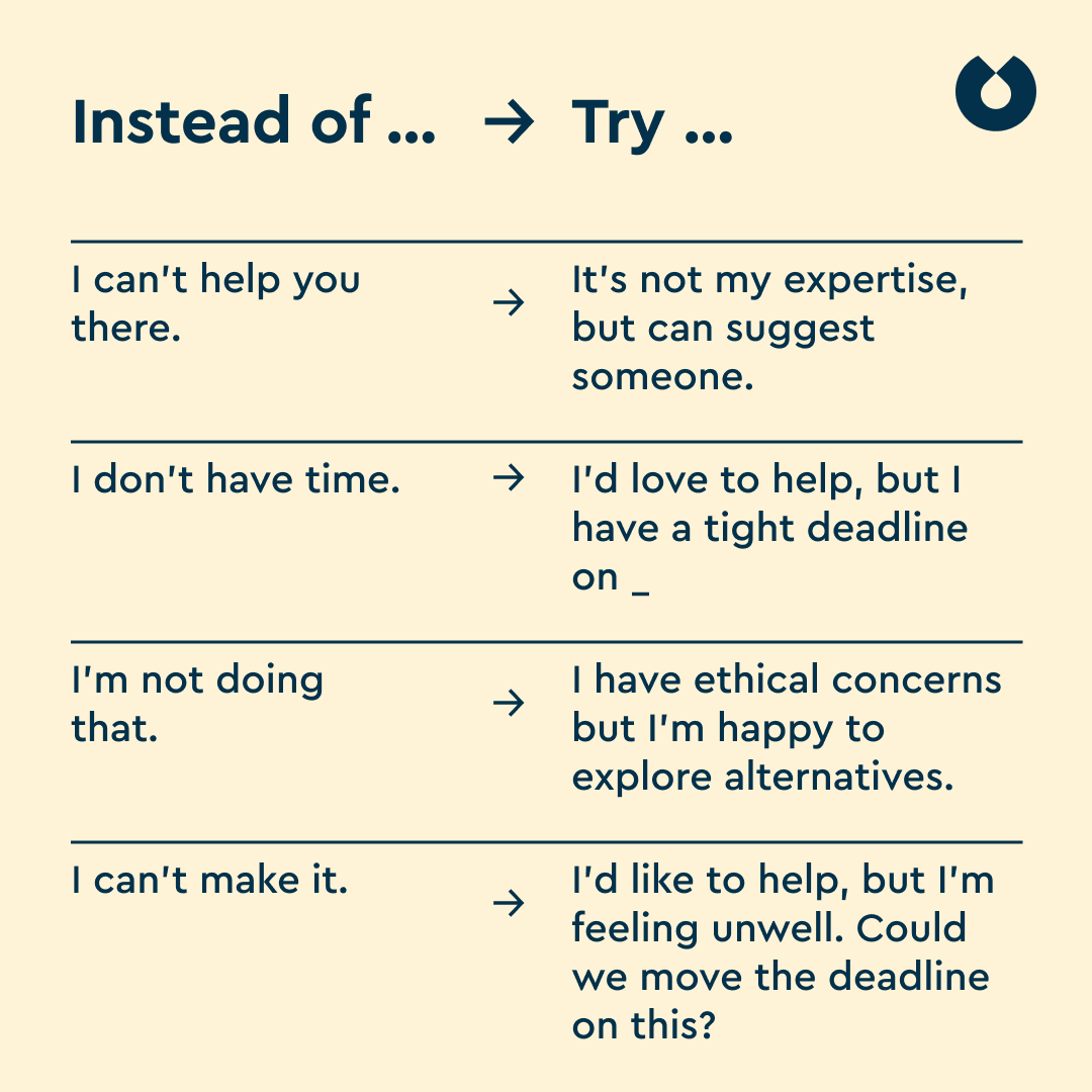 Sometimes we have to say no at work. Here are some ideas on how to do it 👩‍💻⛔