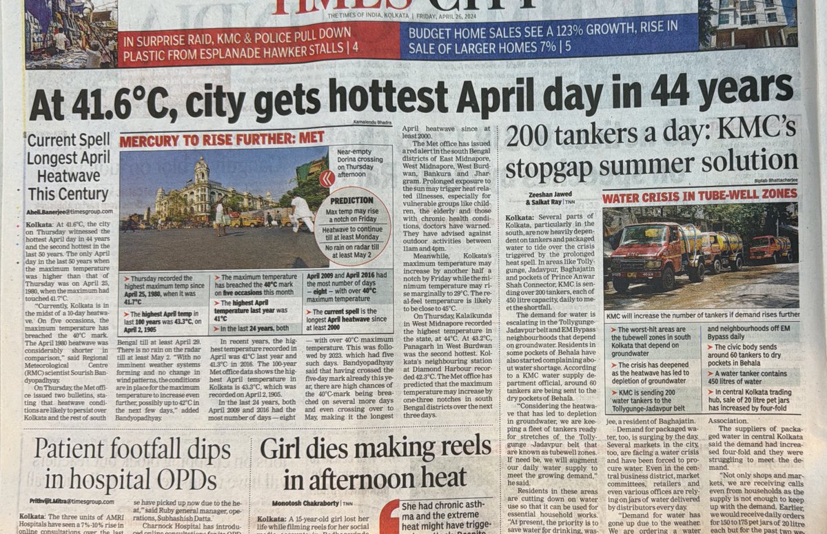 Kolkata is witnessing the hottest summer in 44 years 🌞