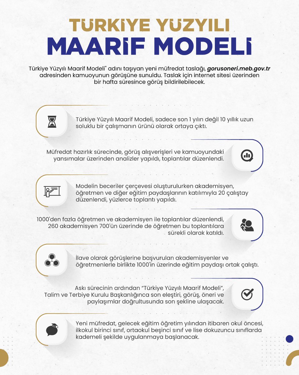 Bu önerilen 'Türkiye Yüzyılı Maarif Modeli' açıkça Laik Demokratik Sosyal Hukuk Devletine Darbe demektir Eğitim sisteminin temeline koyulan bir bombadır. Hangi Akademisyenlerle yaptınız bunu Araplaşmışlarla mı?