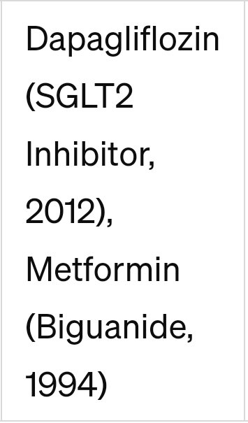 @PriyankaPulla Okay so for example in case of diabetes meds 

a drug with sglt2 which is newer might comply with m7 and q3d but one with just metformin which is older might not