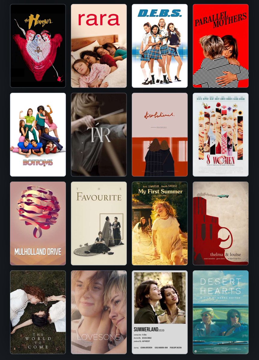 happy lesbian invisibility day! here are some of my favorite lesbian movies 💗🤍🧡