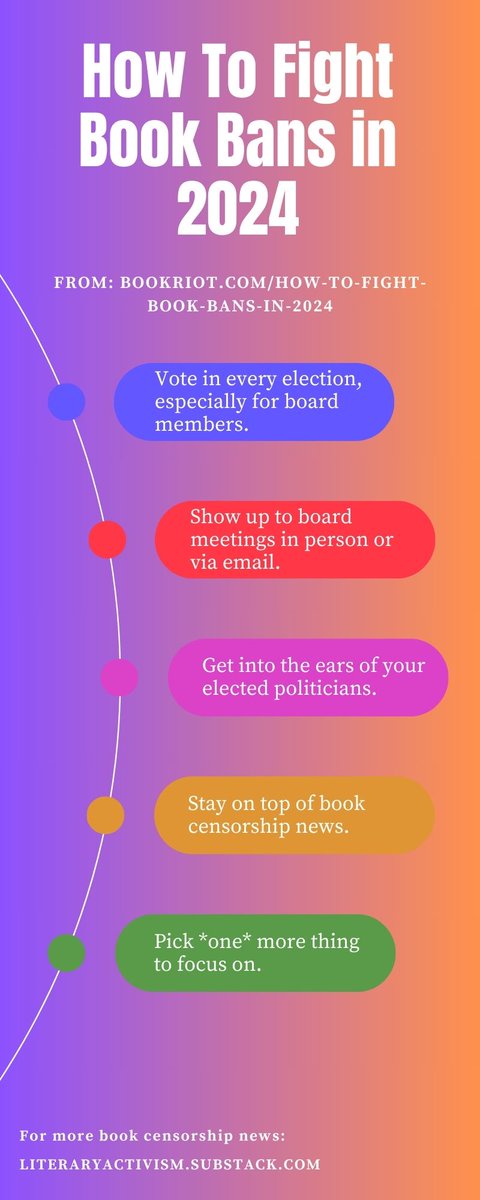 How to fight book bans in 2024, our fourth year of pushing back. These four essential steps will take you an hour a month–and you can only do more from there if you choose. bookriot.com/how-to-fight-b…