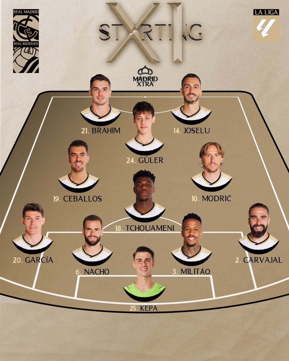 MadridXtra's tweet image. 🚨 𝐑𝐄𝐀𝐋 𝐌𝐀𝐃𝐑𝐈𝐃 𝐎𝐅𝐅𝐈𝐂𝐈𝐀𝐋 𝐗𝐈