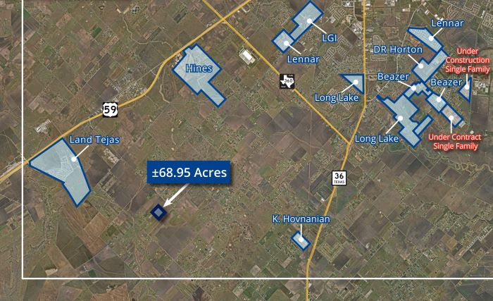 🏘️🛍️⚕️ ±68.95 Acres Raw Land for Sale | Needville, TX hubs.la/Q02v8d9g0
#Healthcare #Multifamily #Retail @Colliers_HOU