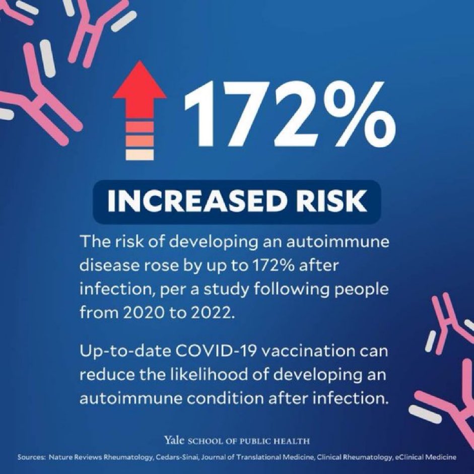 ‘Learn to live with it’ is learning to live with autoimmune disease from repeated reinfections. This is from Yale. How many are being vaccinated in the UK now? Children under 12 aren’t being covered and are exposed to constant reinfections!